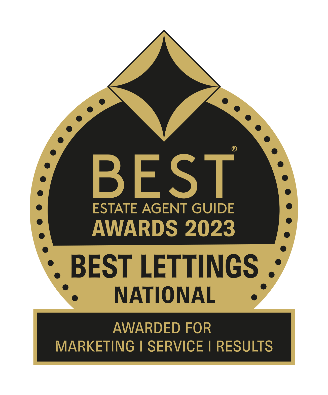 2023 BEAG Winner Best Lettings National