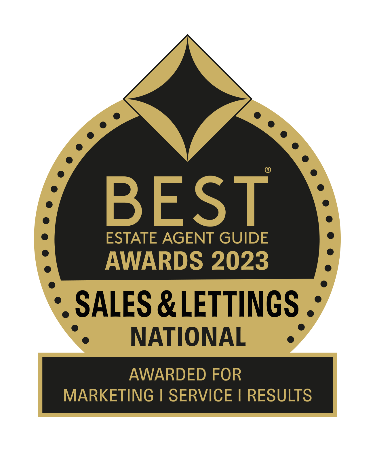 2023 BEAG Winner Best Sales Lettings National
