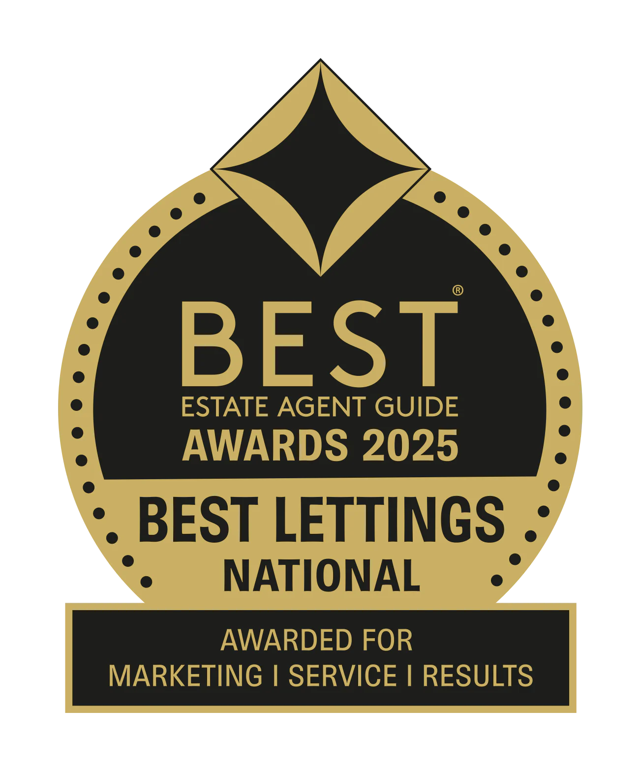 2025 BEAG Winner Best Lettings National