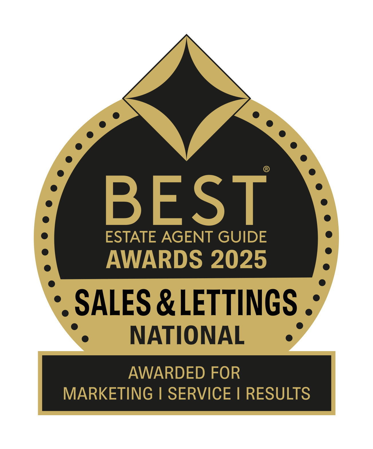 2025 BEAG Winner Best Sales Lettings National
