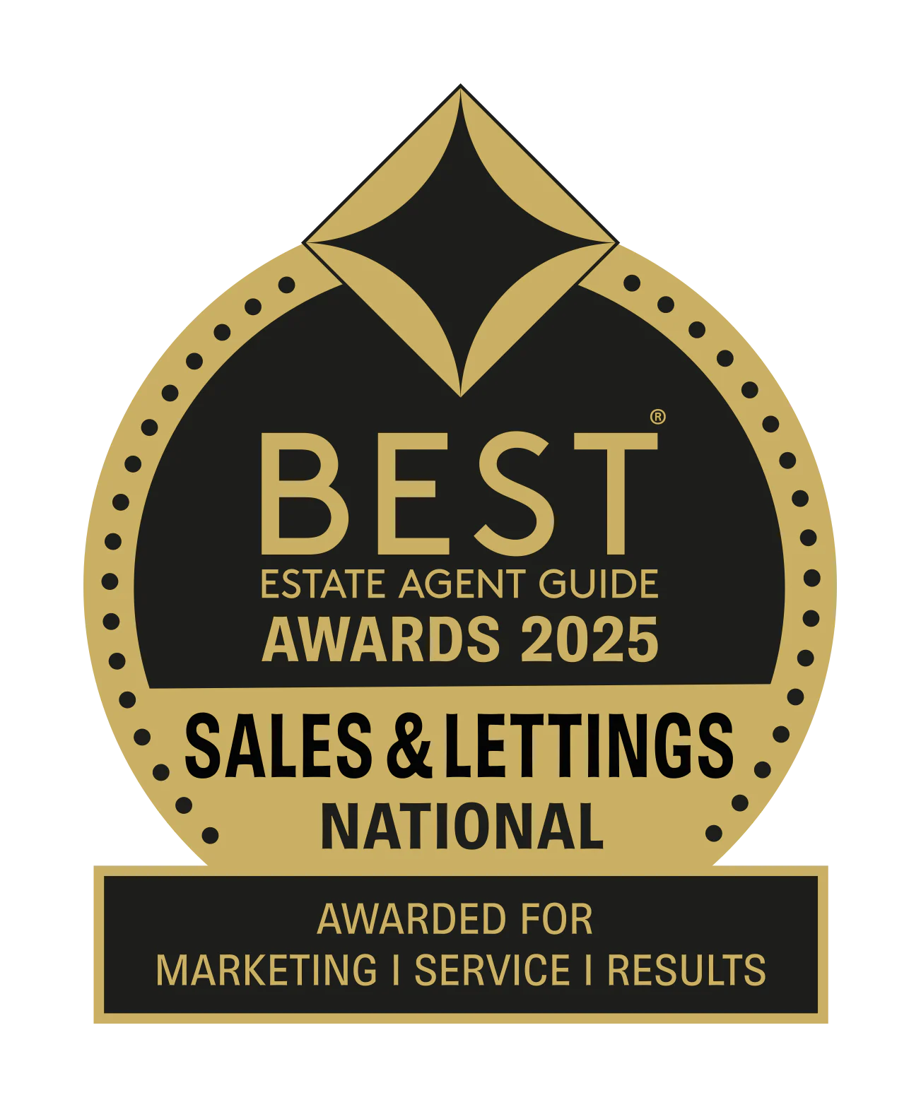 2025 BEAG Winner Best Sales Lettings National