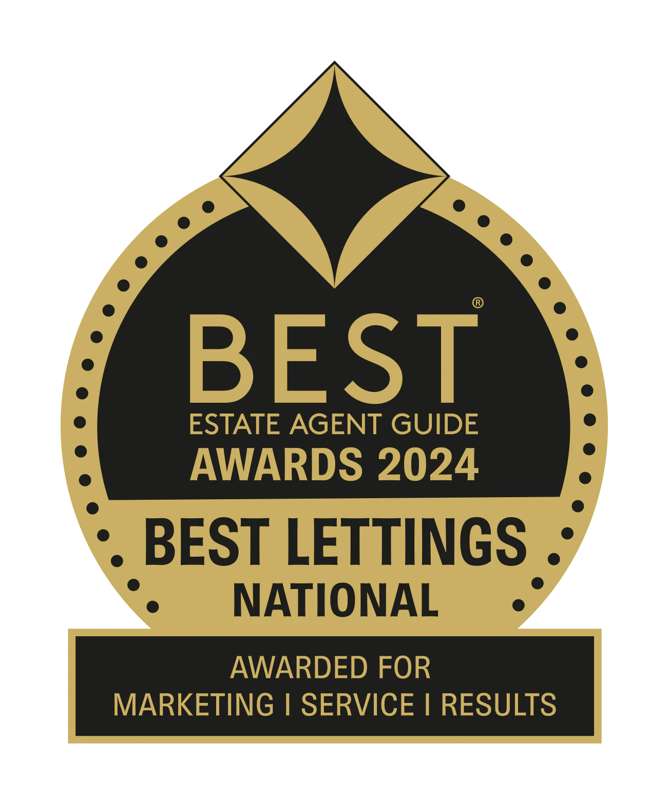 Beag lettings