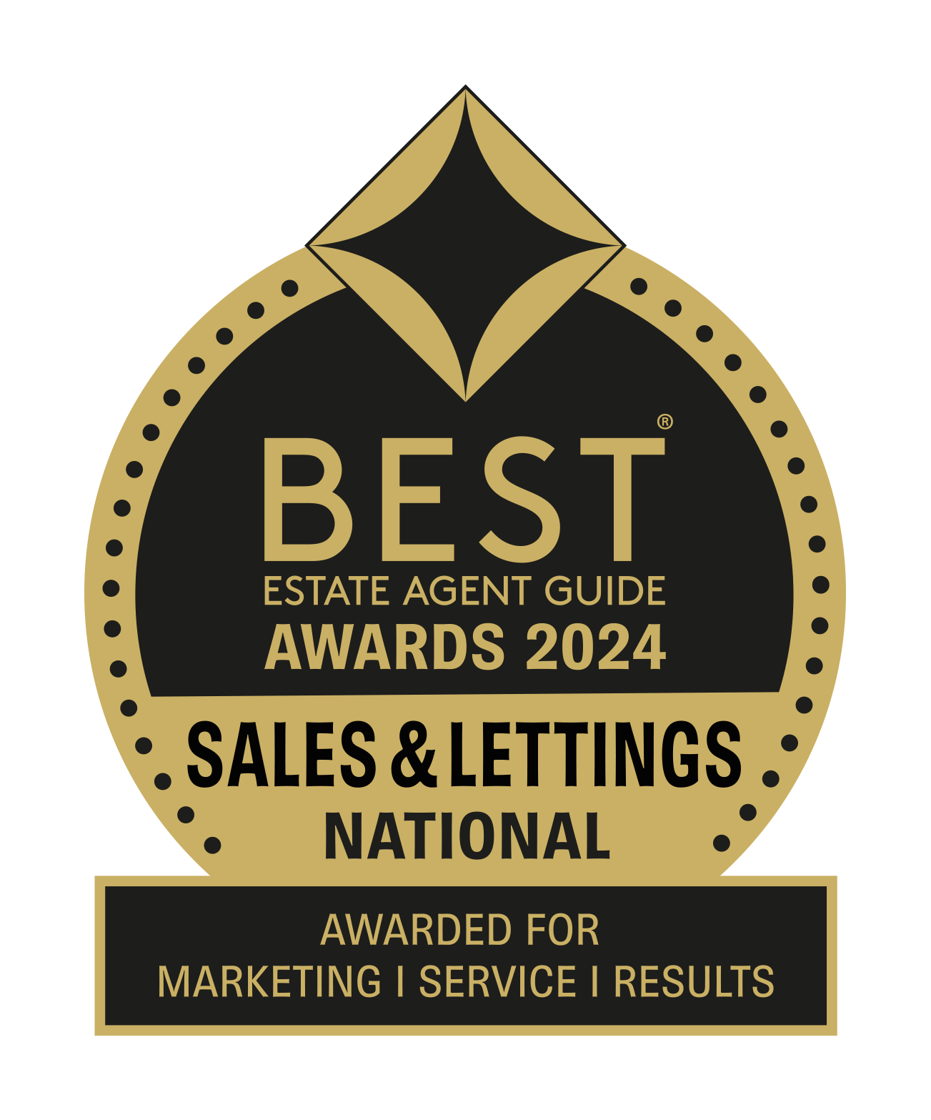 Beag sales lettings