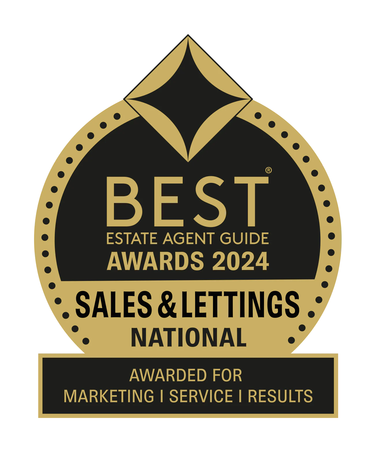 Beag sales lettings